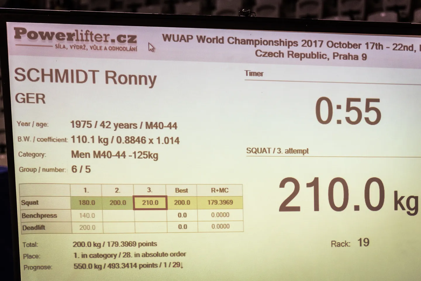 Ronny wird Weltmeister im Powerlifting 2017